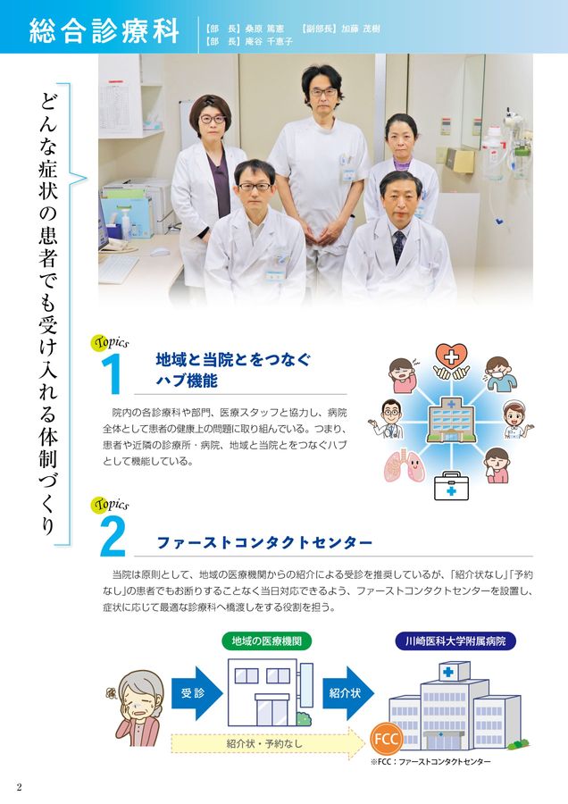 川崎医大附属病院 診療科紹介