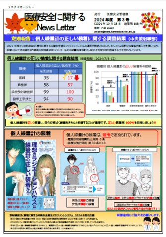 医療安全に関するニューズレター