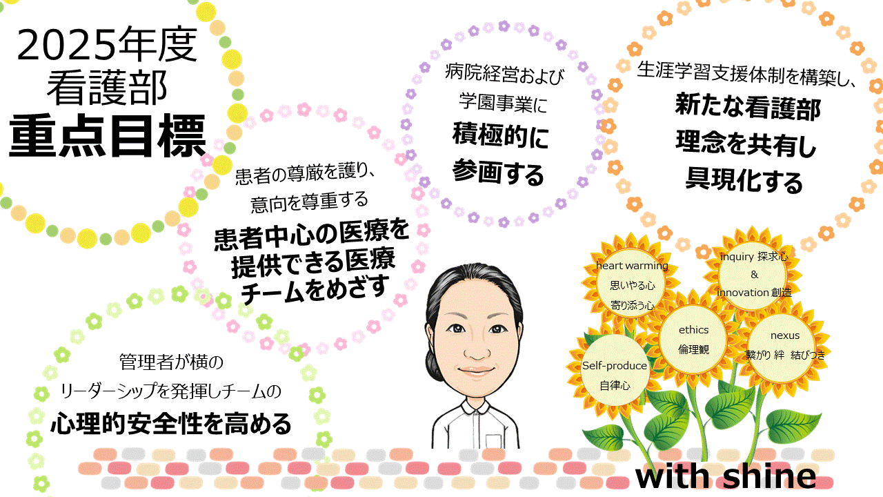 2025年重点目標