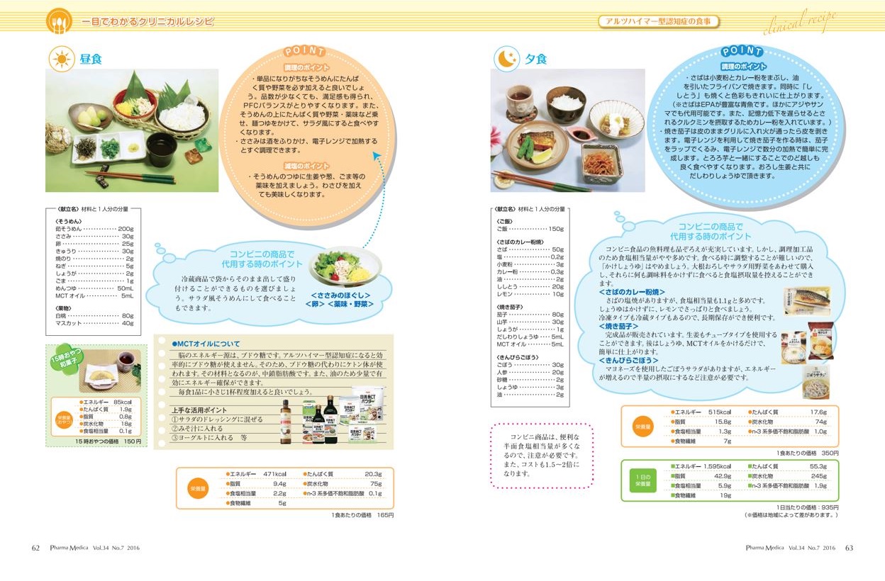 アルツハイマー型認知症の食事2
