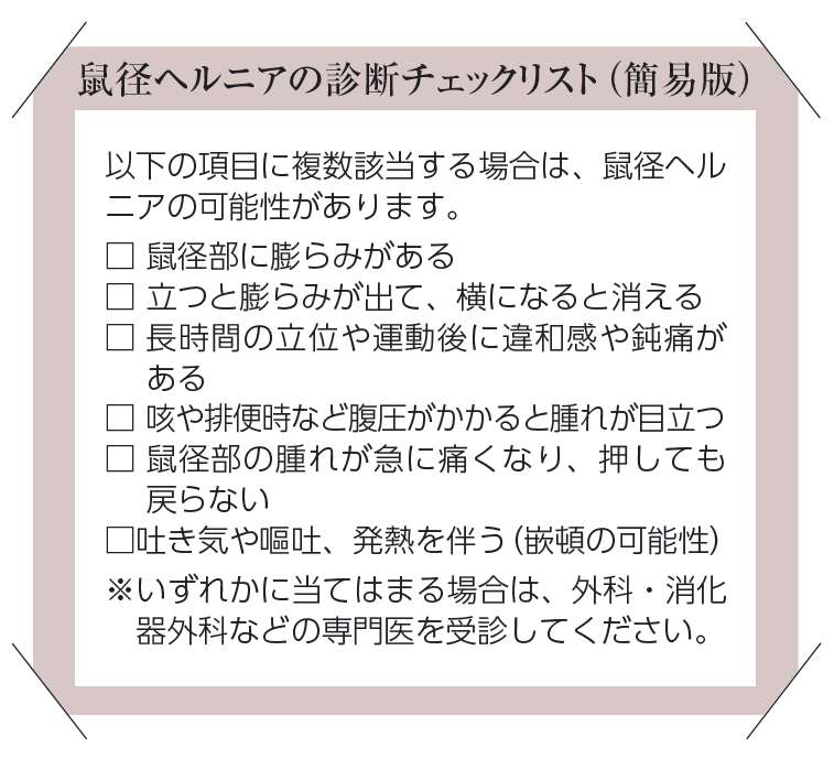 鼠径ヘルニアチェックリスト