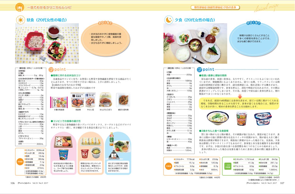 栄養SMILE通信　慢性便秘症の食事　2