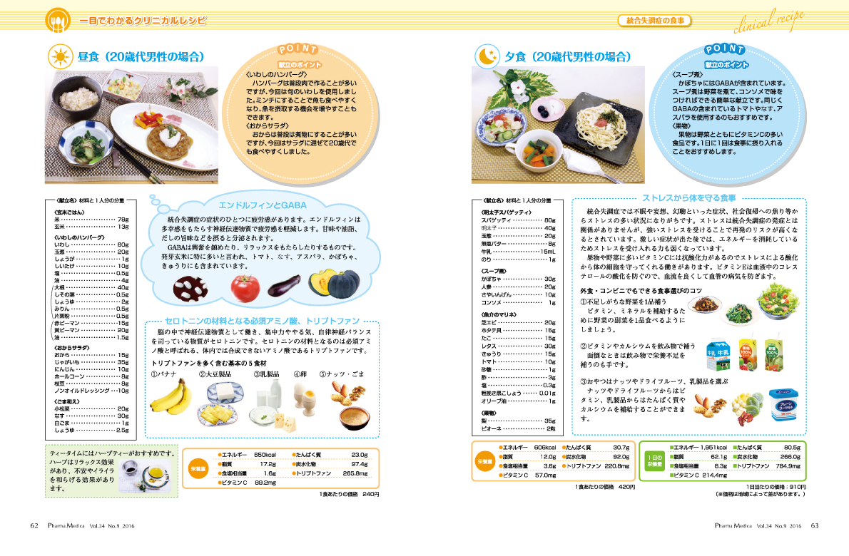 栄養SMILE通信　統合失調症の食事2