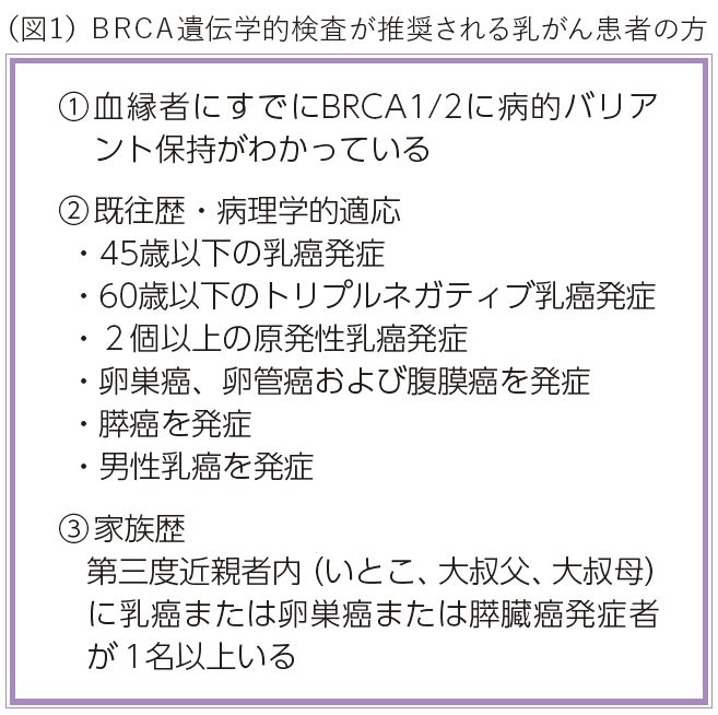 BRCA遺伝学的検査が推奨される乳がん患者の方