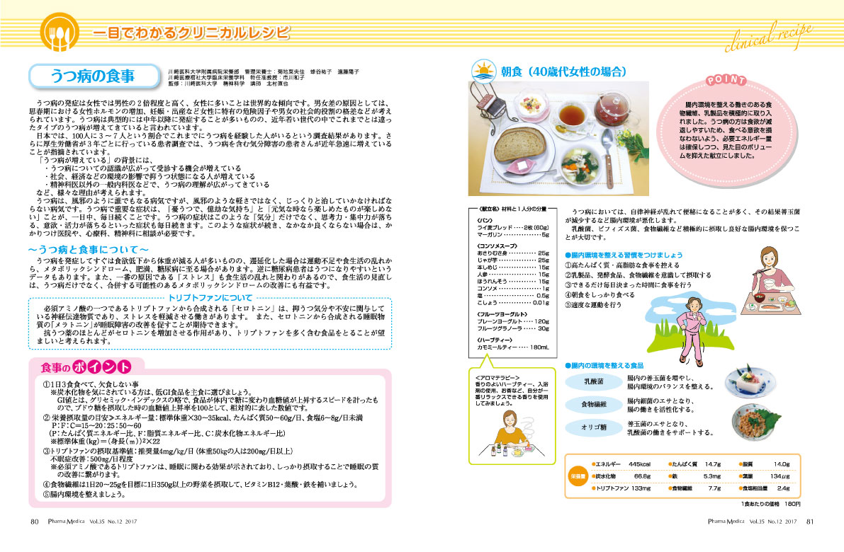 栄養SMILE通信　うつ病の食事 1