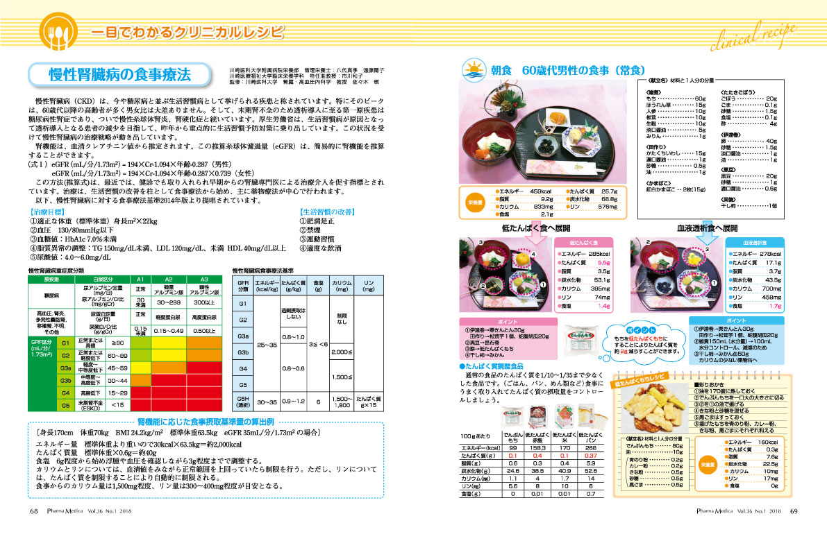 栄養SMILE通信　慢性腎臓病1