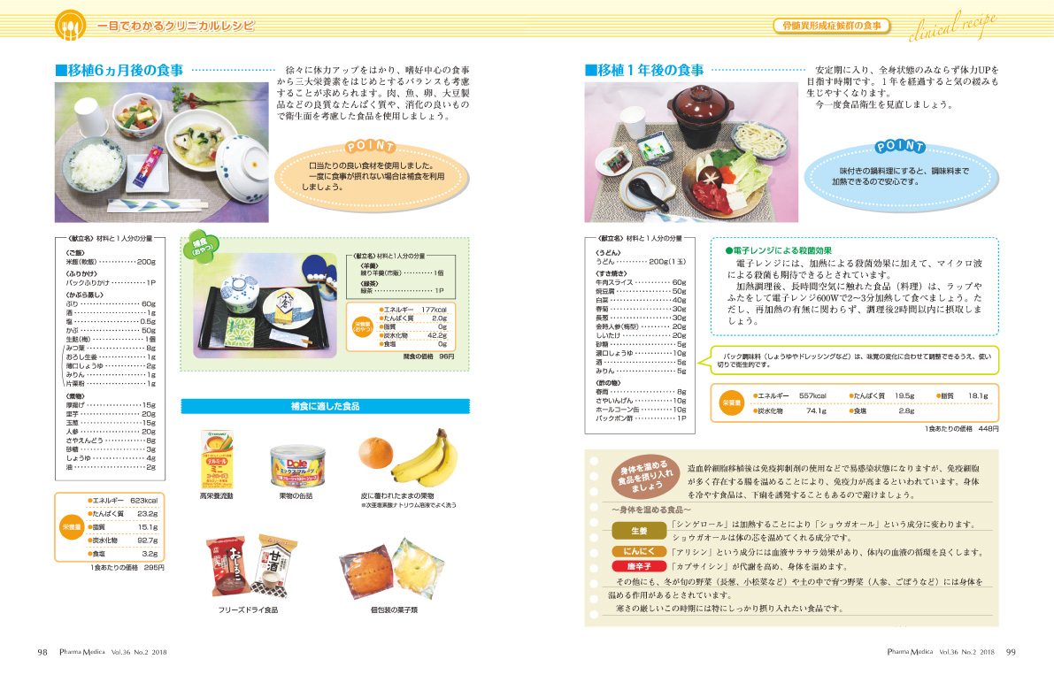 栄養SMILE通信　骨髄異形成症候群 2