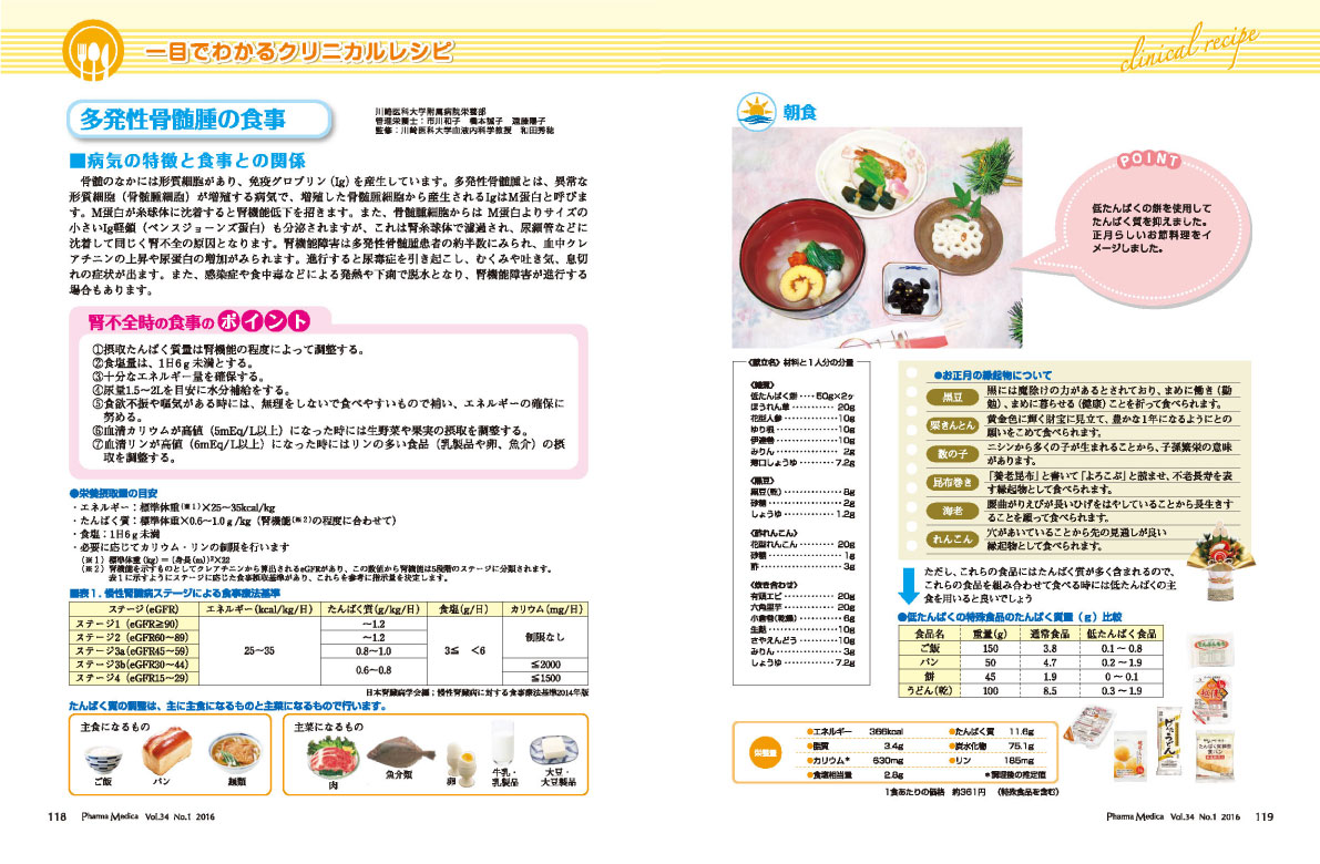 栄養SMILE通信　多発性骨髄腫 1