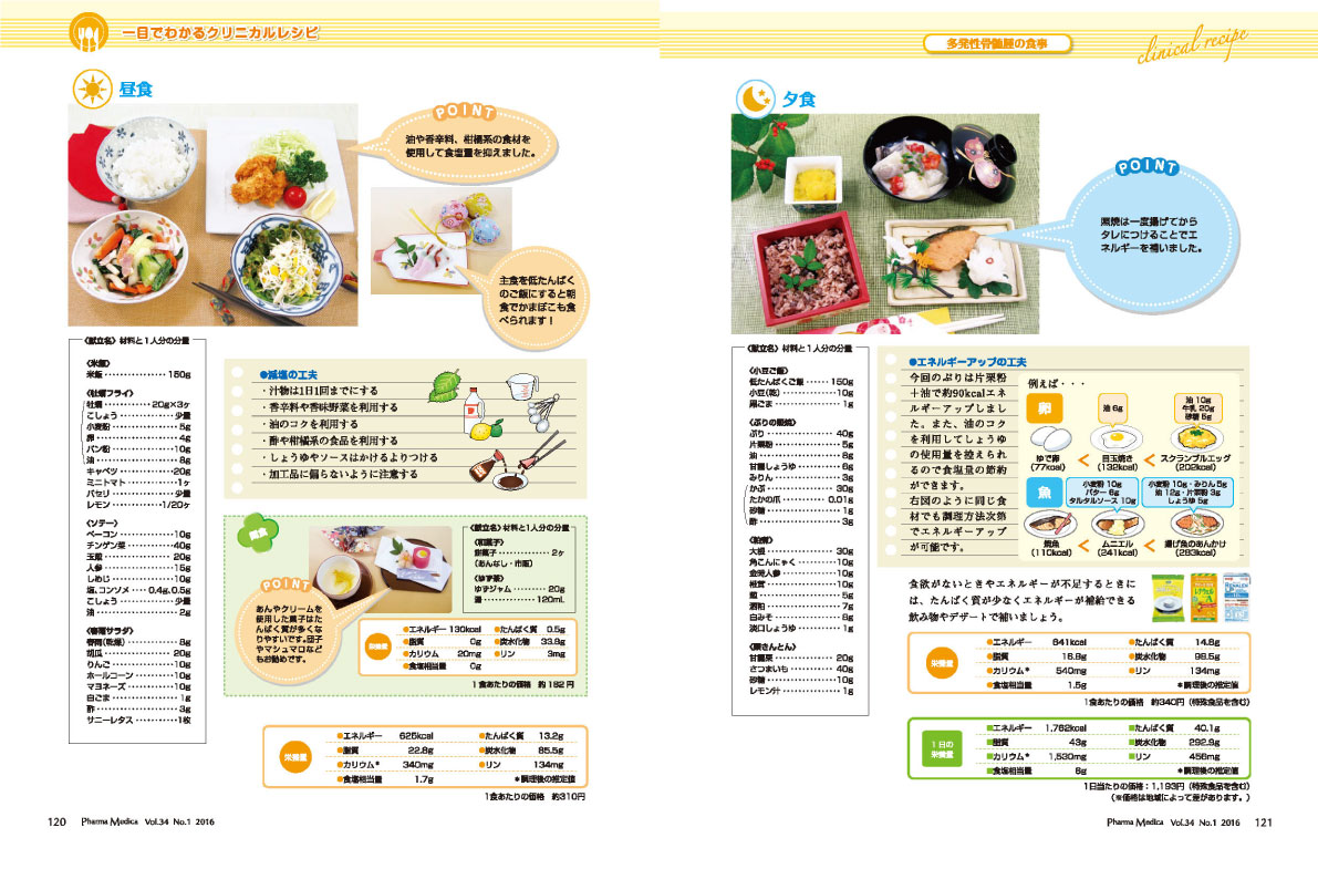 栄養SMILE通信　多発性骨髄腫 2