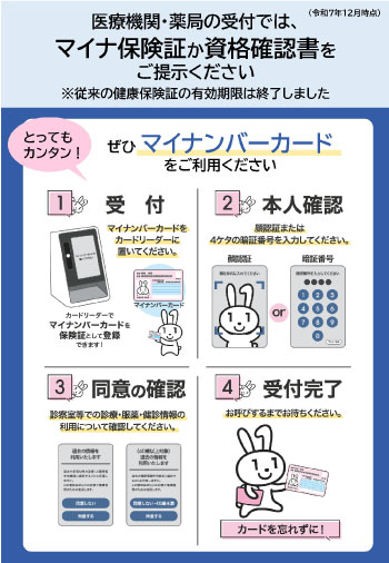 マイナ案内チラシ