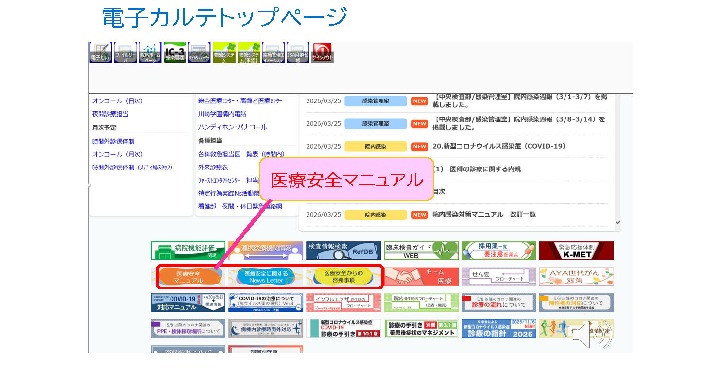 電子カルテトップページ→医療安全→医療安全マニュアル 2026.4.1