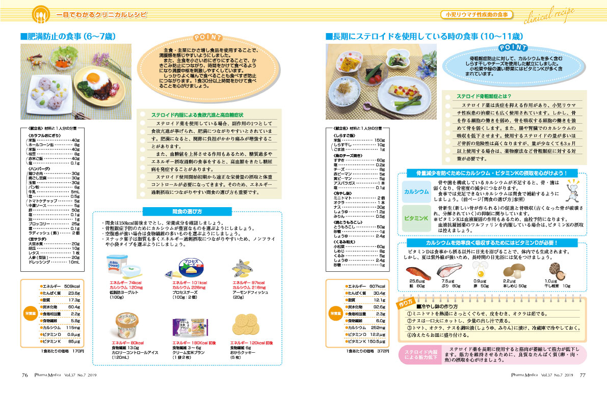 栄養SMILE通信　小児リウマチ性疾患の食事 2