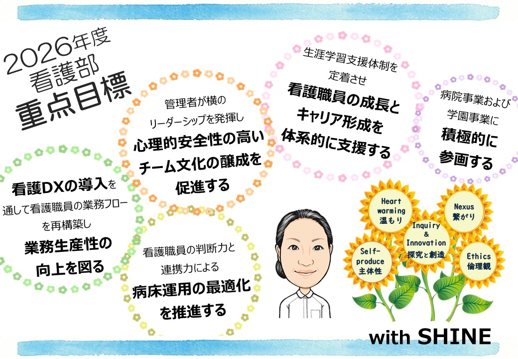 2026年度重点目標