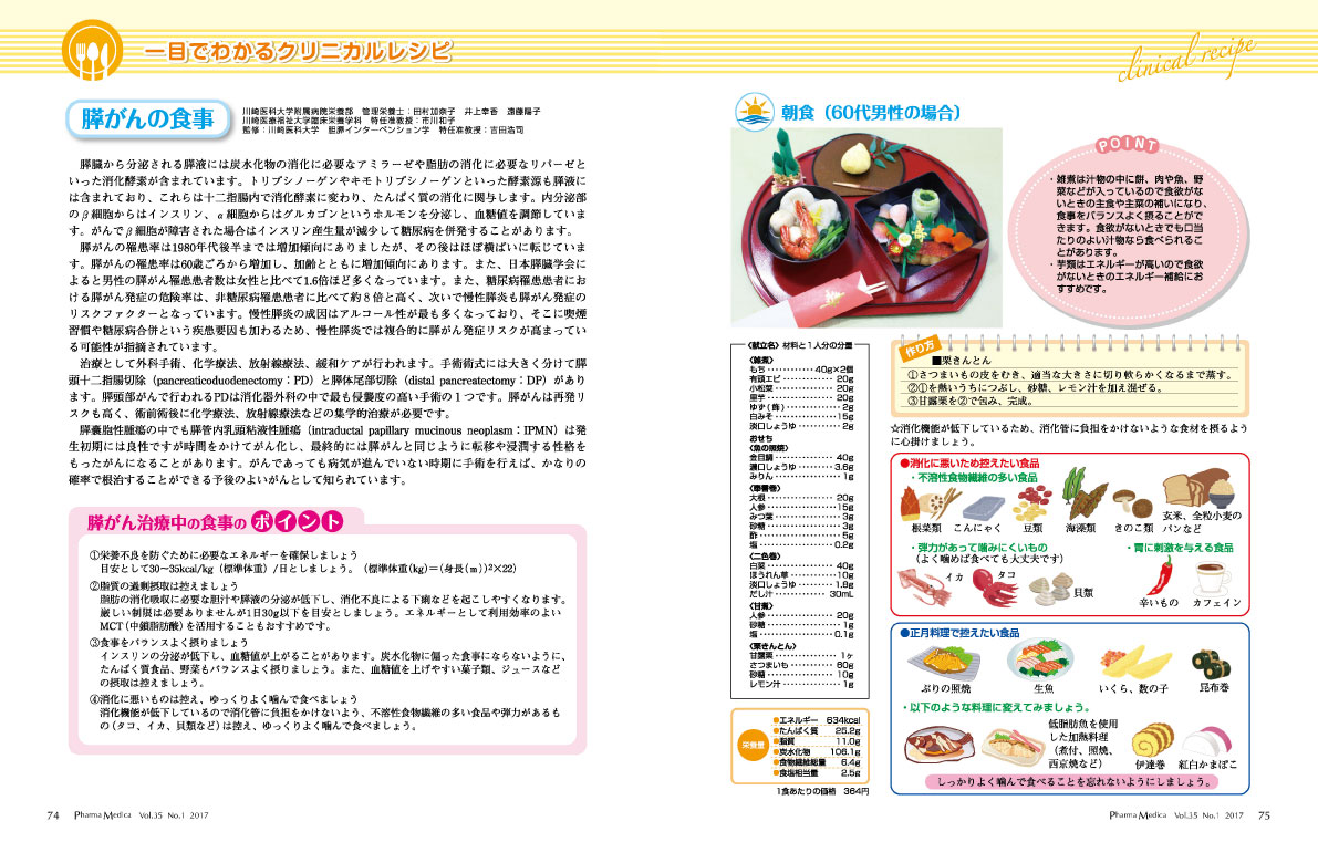 栄養SMILE通信　膵がんの食事