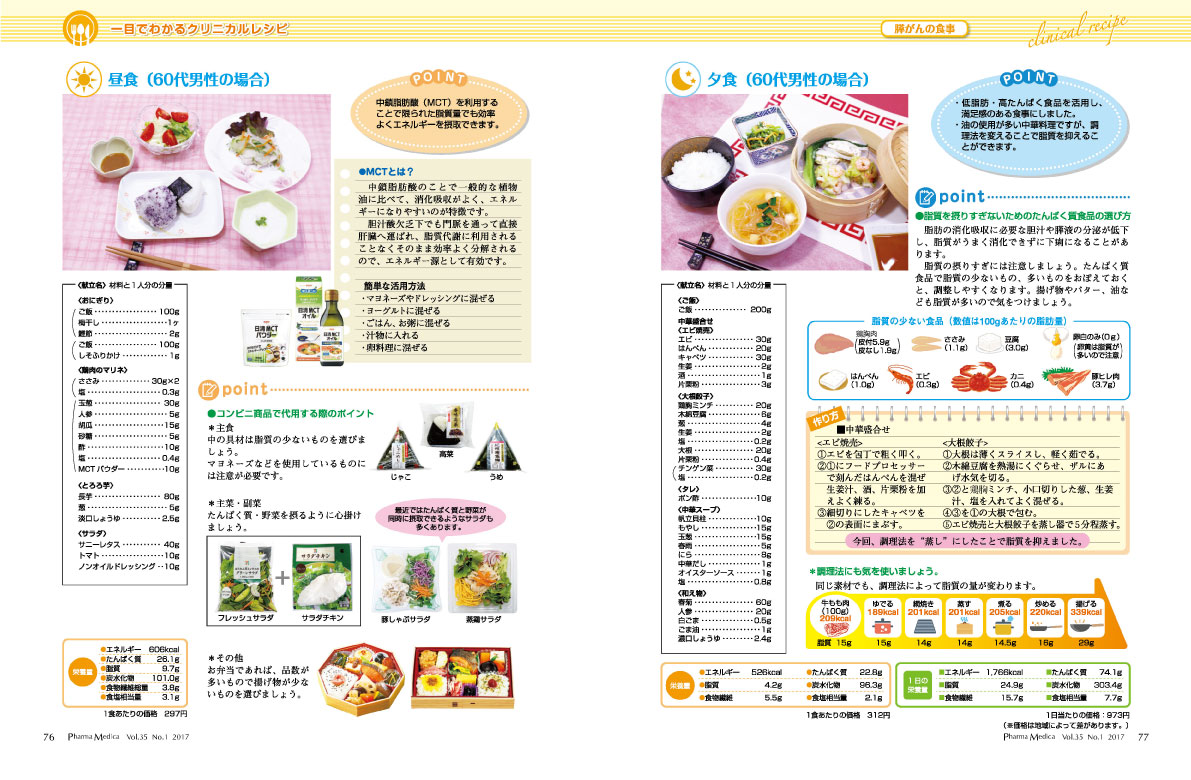 栄養SMILE通信　膵がんの食事　2