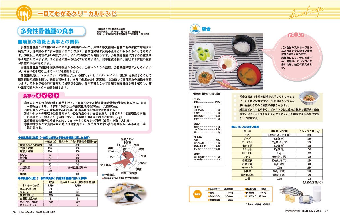 栄養SMILE通信　多発性骨髄腫の食事