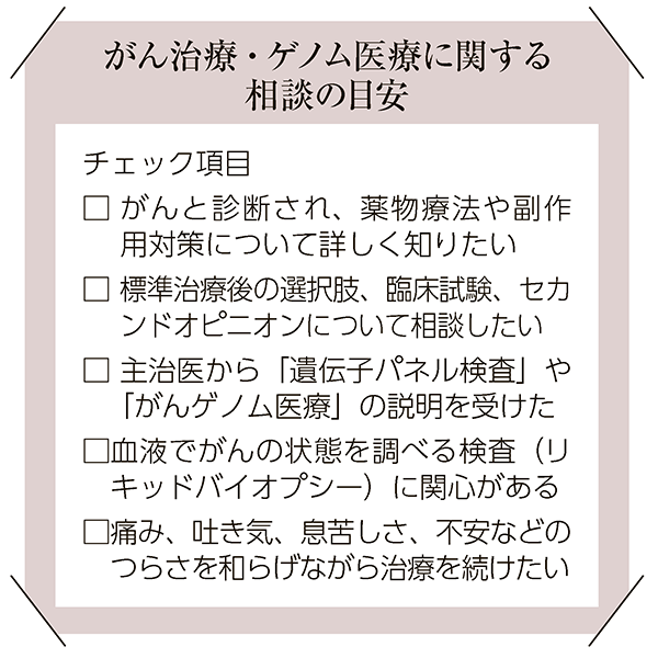 K-Style Vol.84 チェックリスト