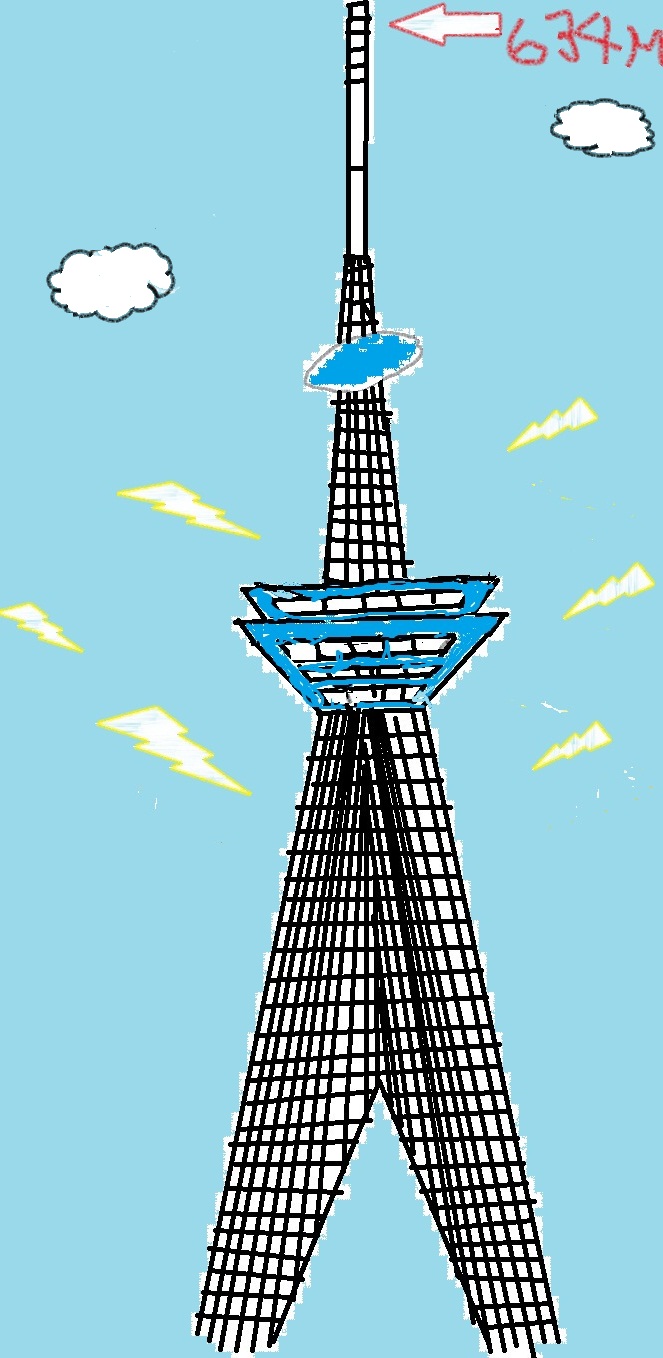 ついに完成!!「東京スカイツリー」
