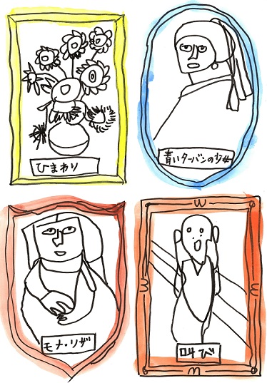 ぼくの名画美術館